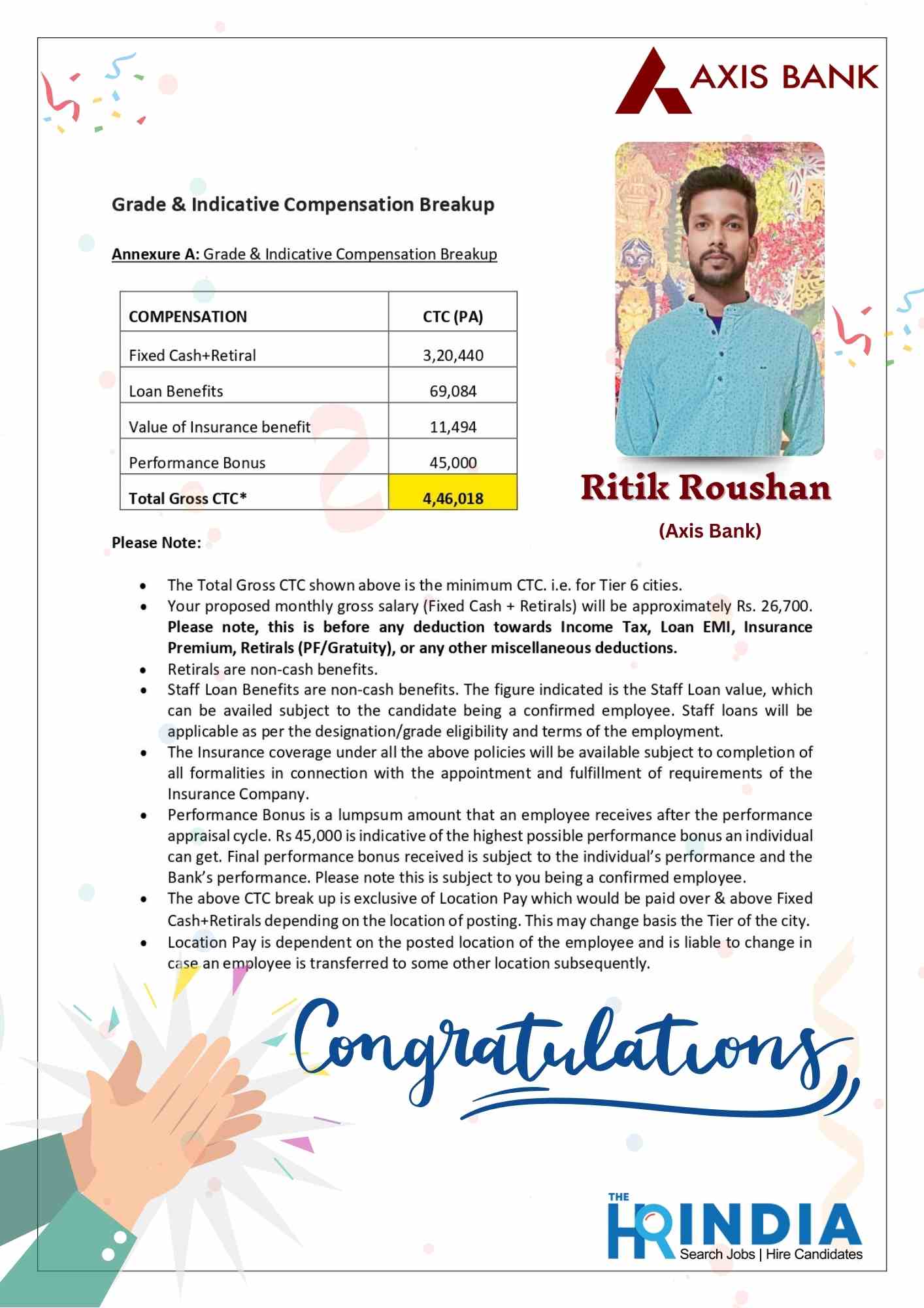 Ritik Roushan (1)  | The HR India